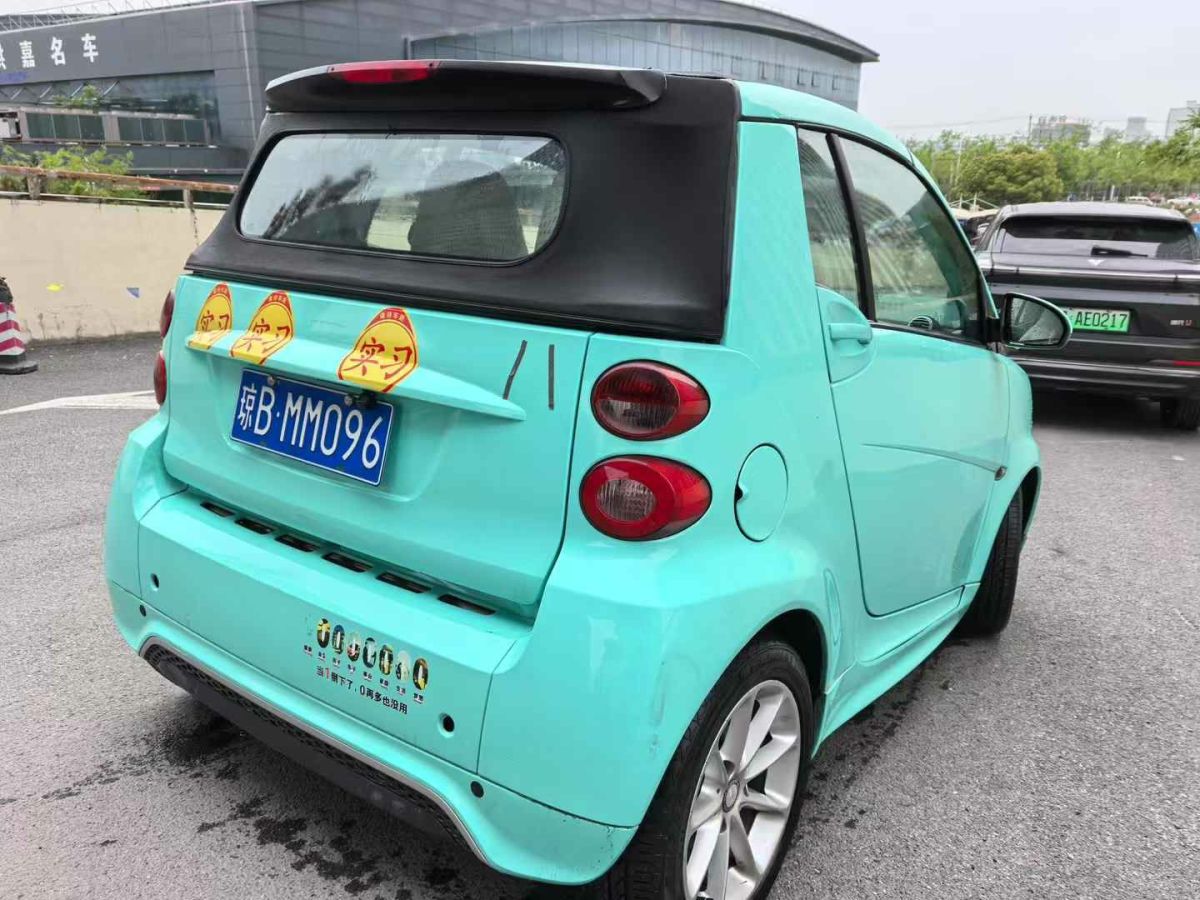 smart fortwo 圖片