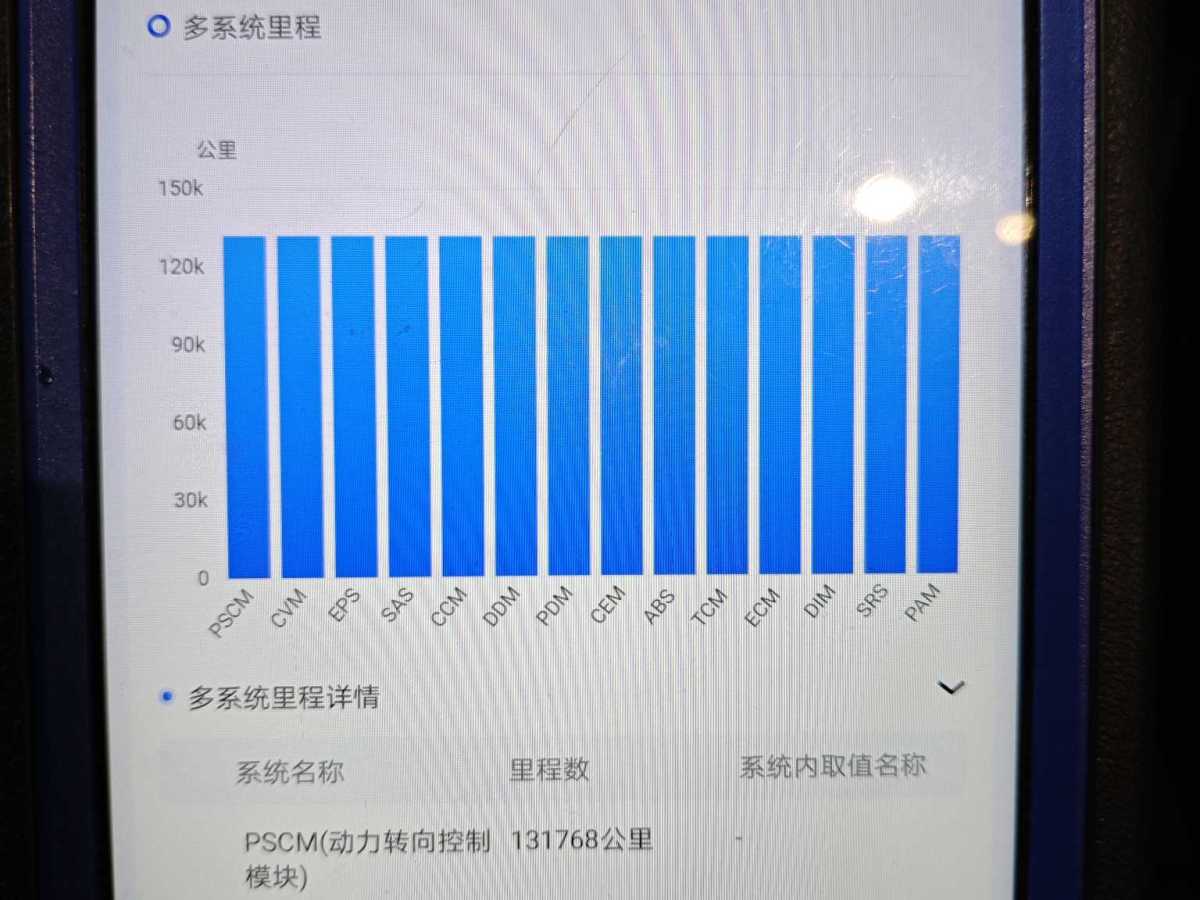 沃爾沃 V40  2015款 1.6T 智尚版圖片