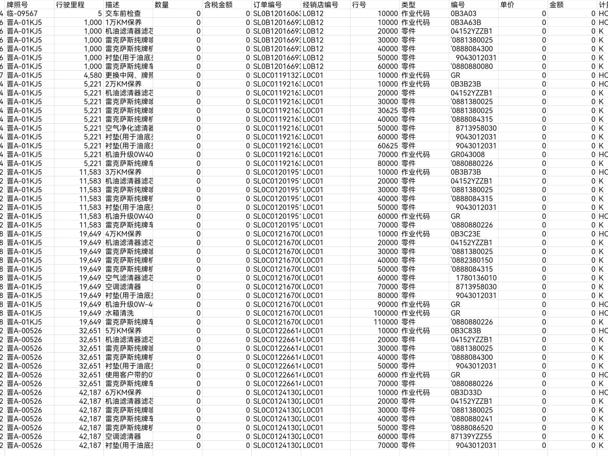 2021年10月雷克薩斯 LM  2020款 300h 七座雋雅版