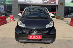 fortwo smart 1.0 MHD 硬頂新年特別版