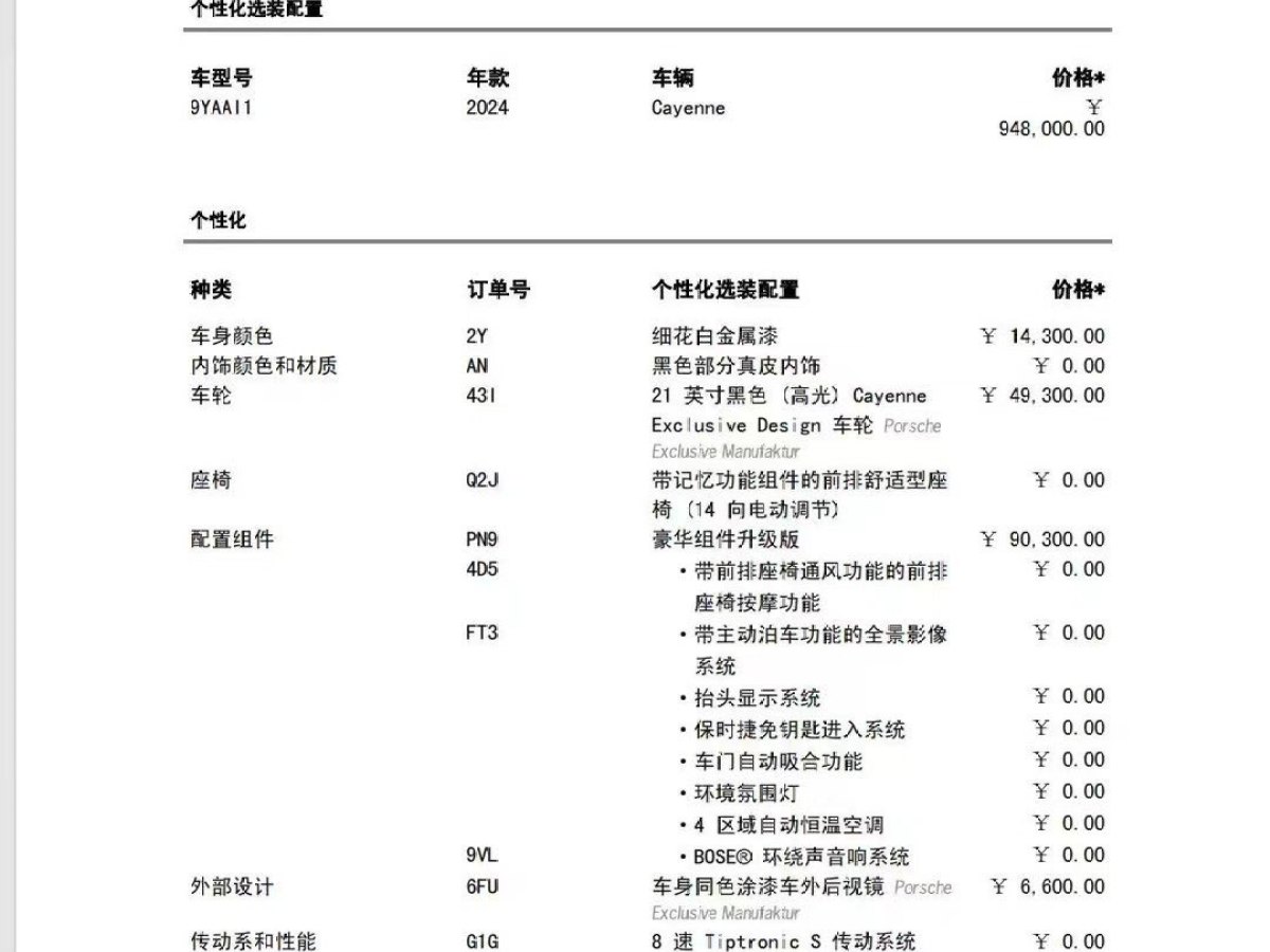 保時(shí)捷 Cayenne  2024款 Cayenne 3.0T圖片