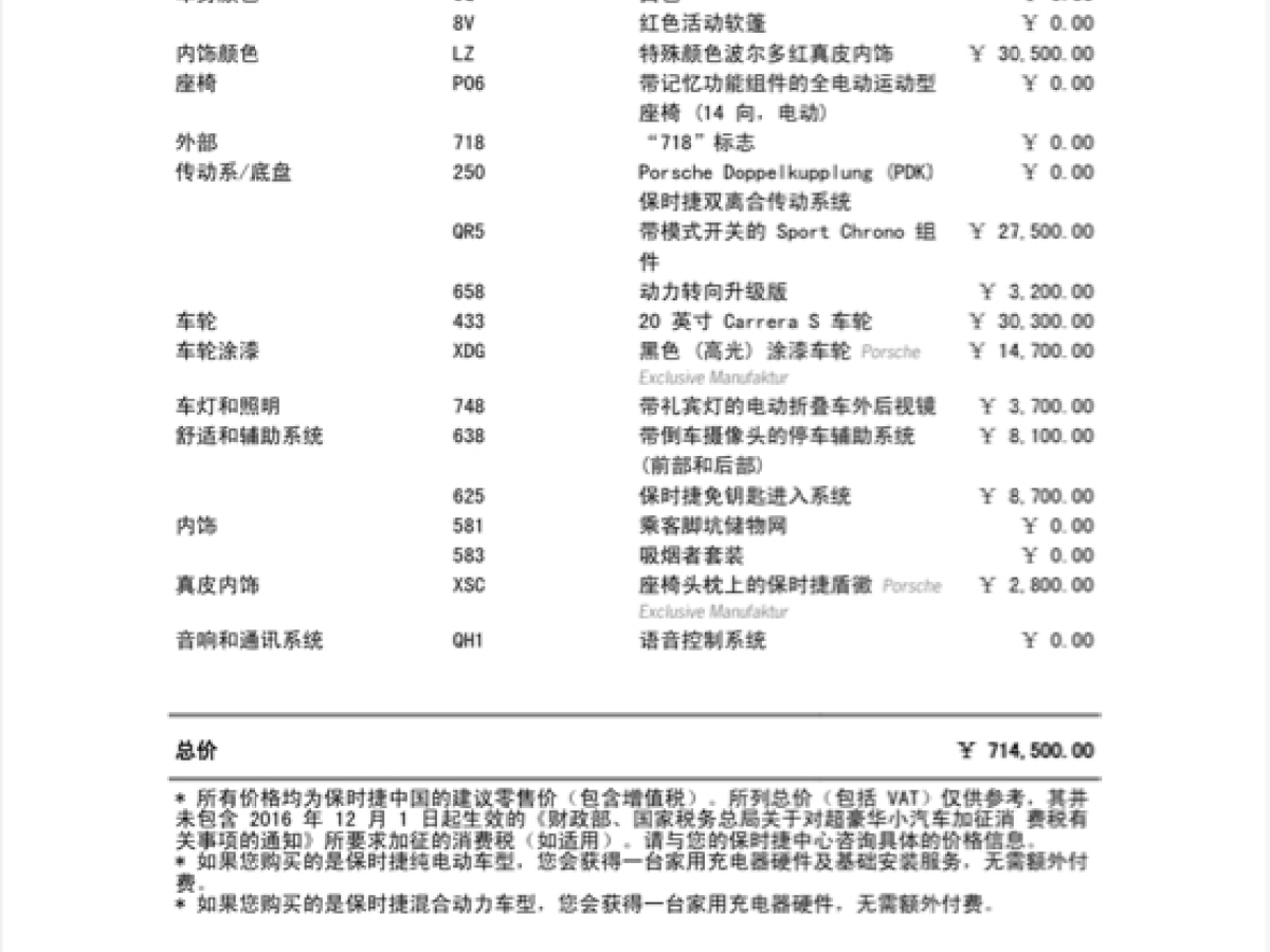 保時捷 718  2022款 Boxster 2.0T圖片