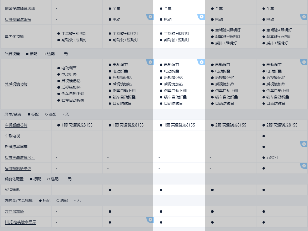 2023年6月別克 世紀  2023款 2.0T 六座蘊世版