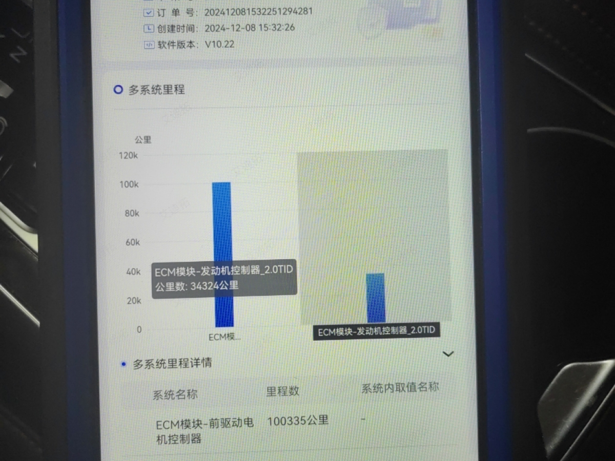 比亞迪 唐新能源  2017款 2.0T 全時四驅(qū)豪雅型圖片