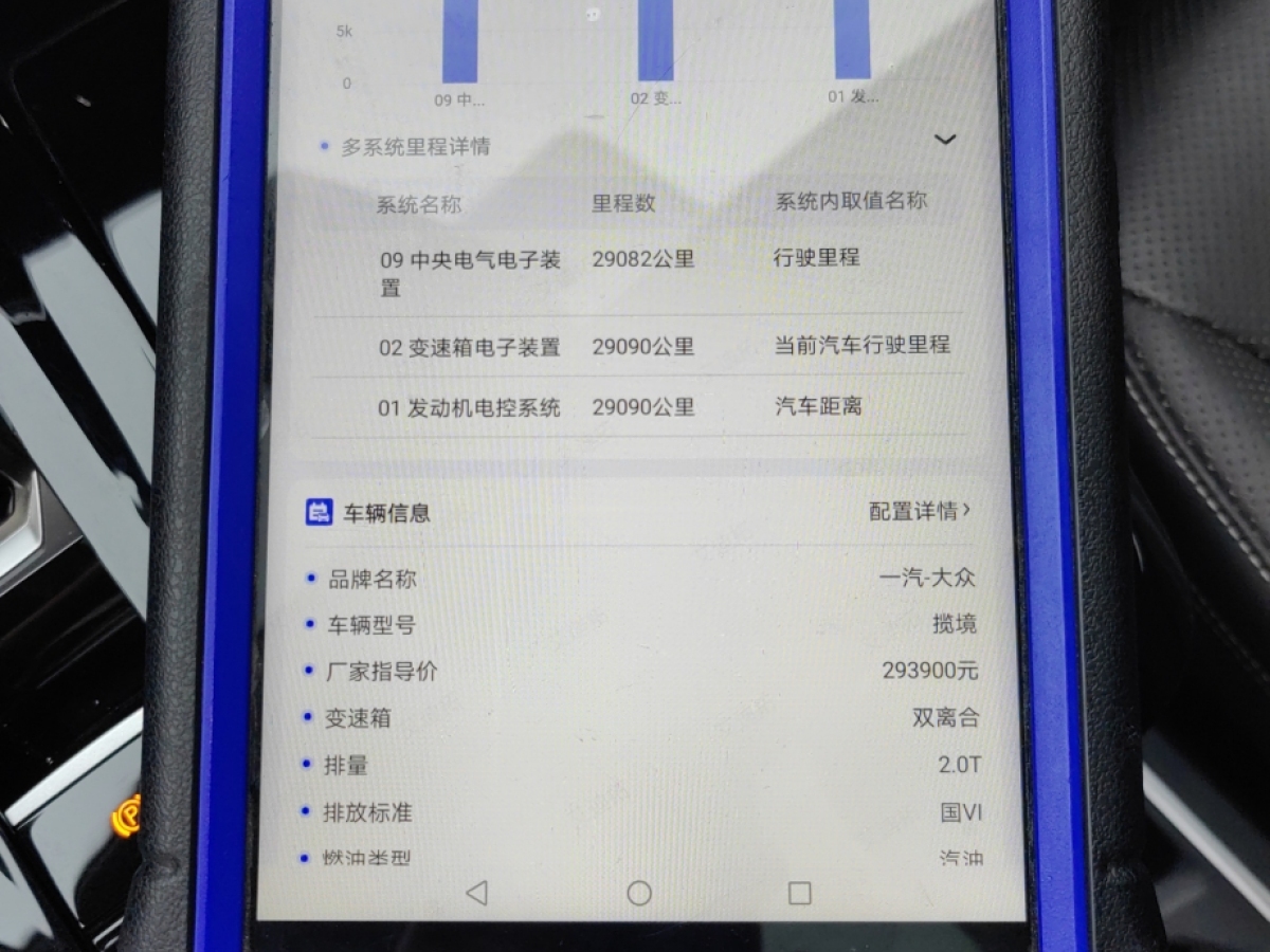 大眾 攬境  2023款 改款 380TSI 四驅(qū)豪華佳境版Pro 7座圖片