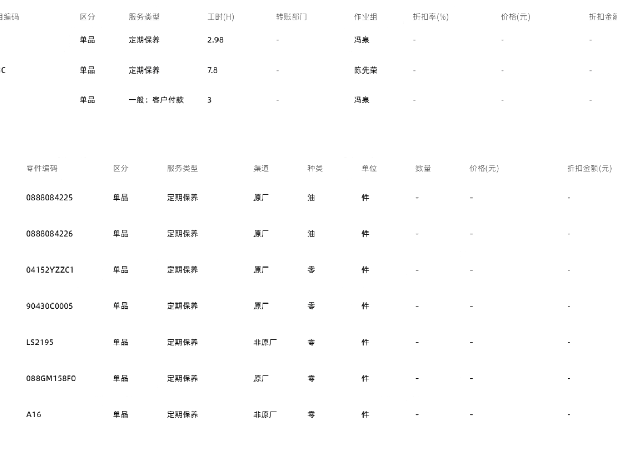 豐田 埃爾法  2020款 雙擎 2.5L 尊貴版圖片