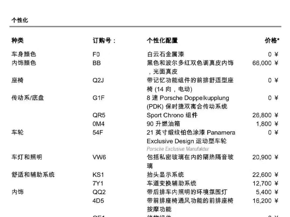 2023年3月保時(shí)捷 Panamera  2023款 改款 Panamera 2.9T 鉑金版