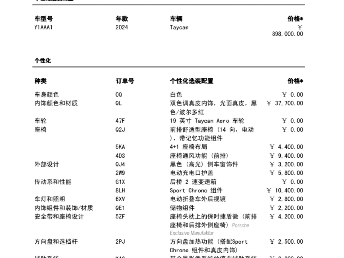 保時捷 Taycan  2024款 Taycan圖片