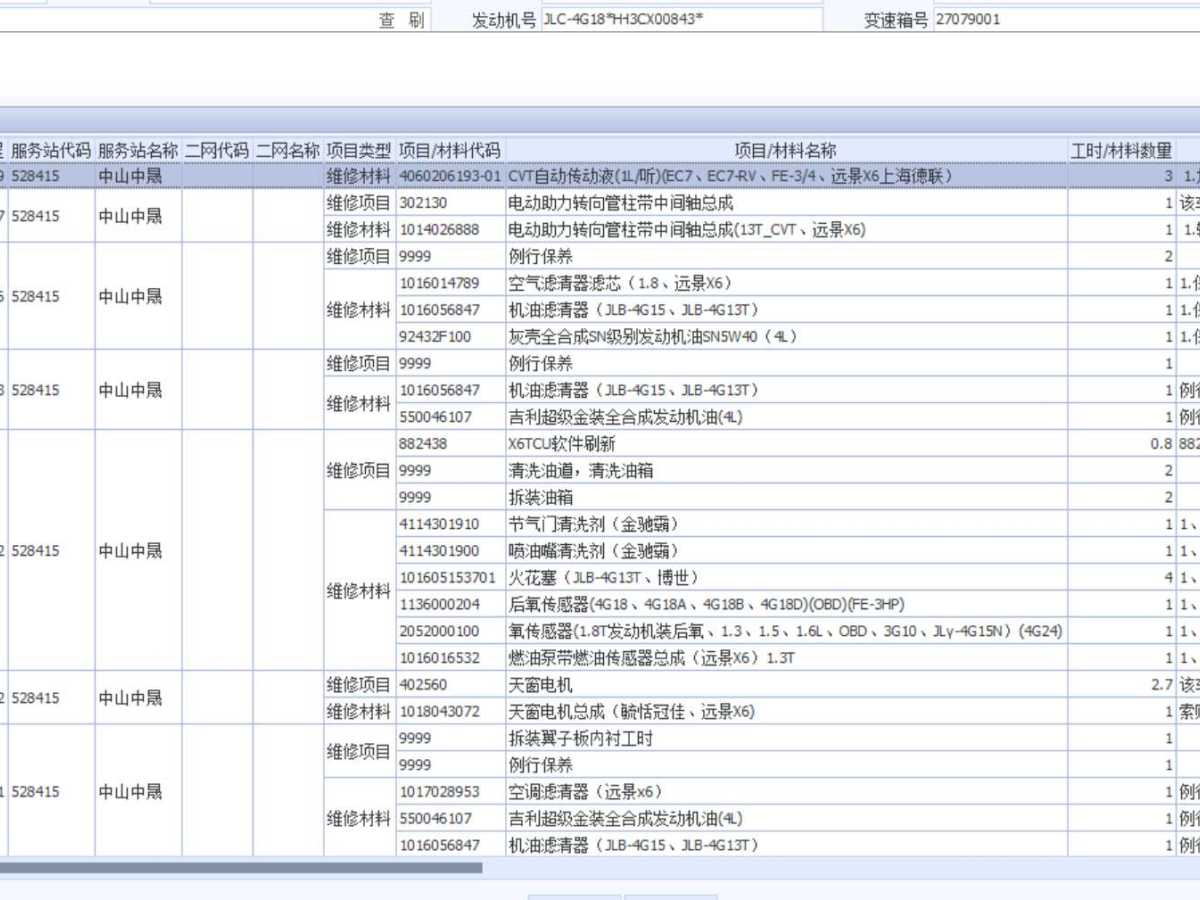 吉利 遠(yuǎn)景SUV  2016款 1.3T CVT旗艦型圖片