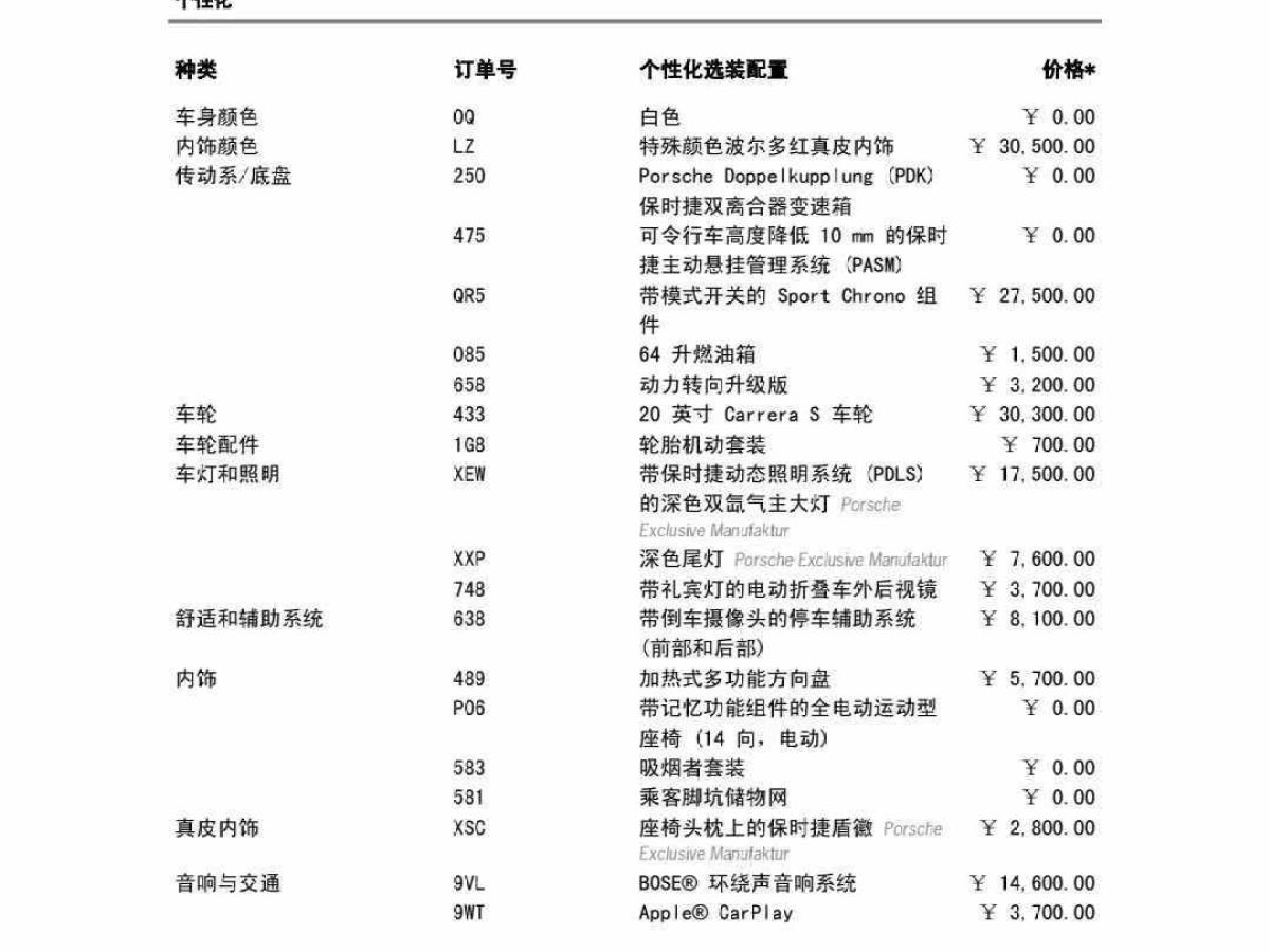 東風(fēng)風(fēng)光 ix5  2021款 2.0T 高配版圖片