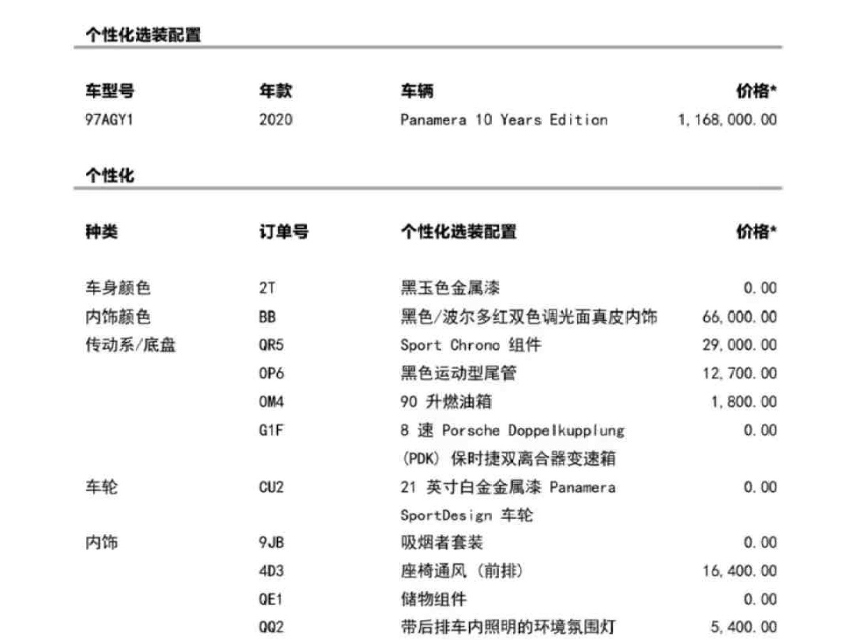 2020年4月保時捷 Panamera  2019款 Panamera 十周年紀(jì)念版 2.9T