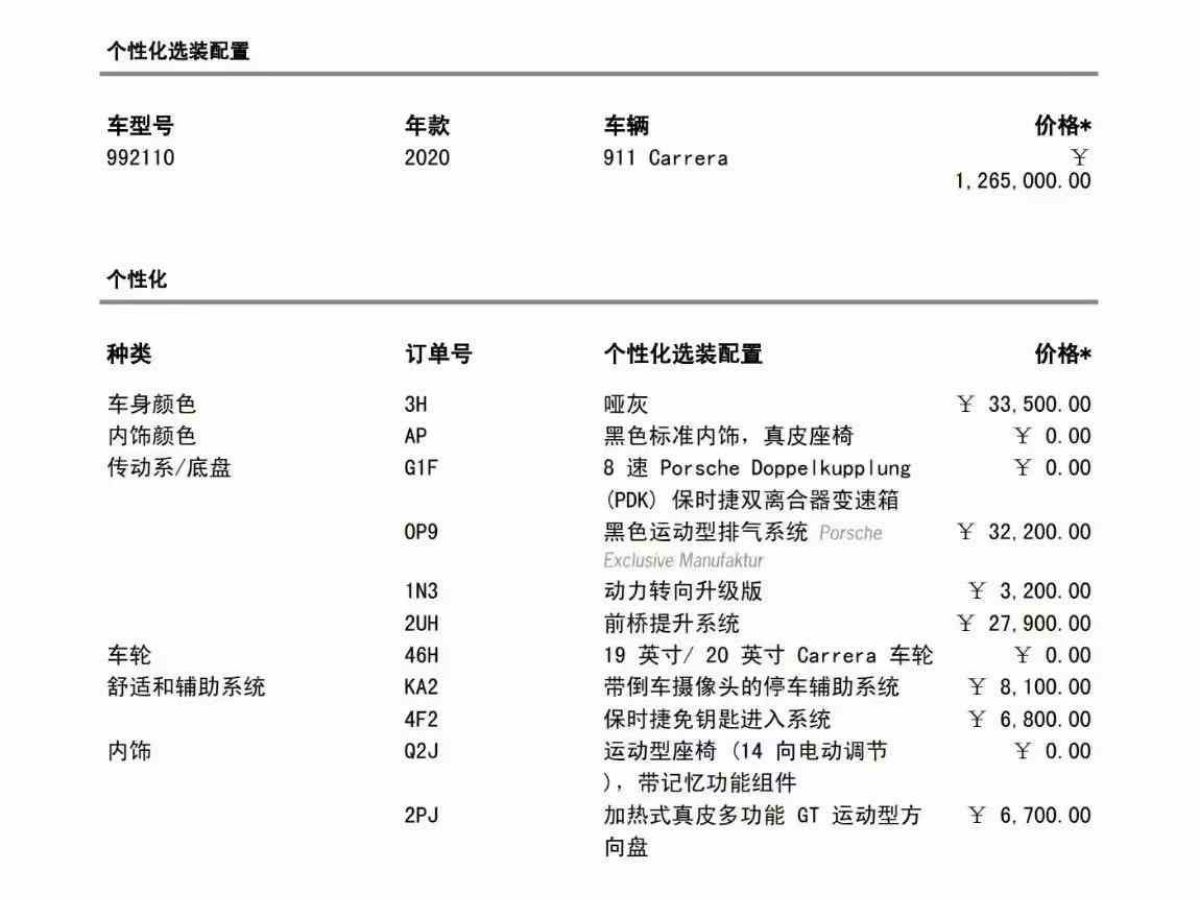 KTM X-BOW  2020款 GT版圖片