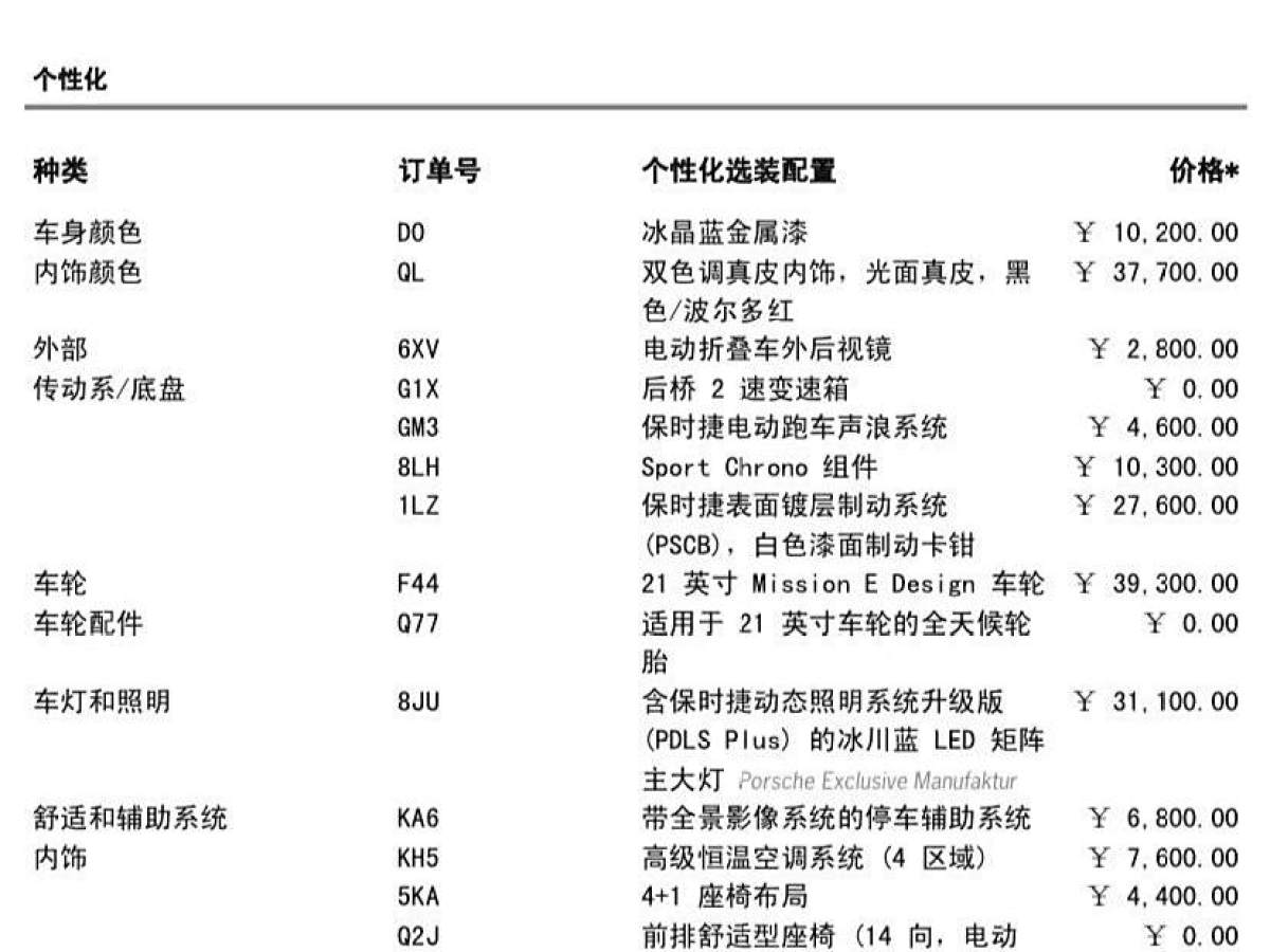 保時(shí)捷 Taycan  2022款 改款 Taycan圖片