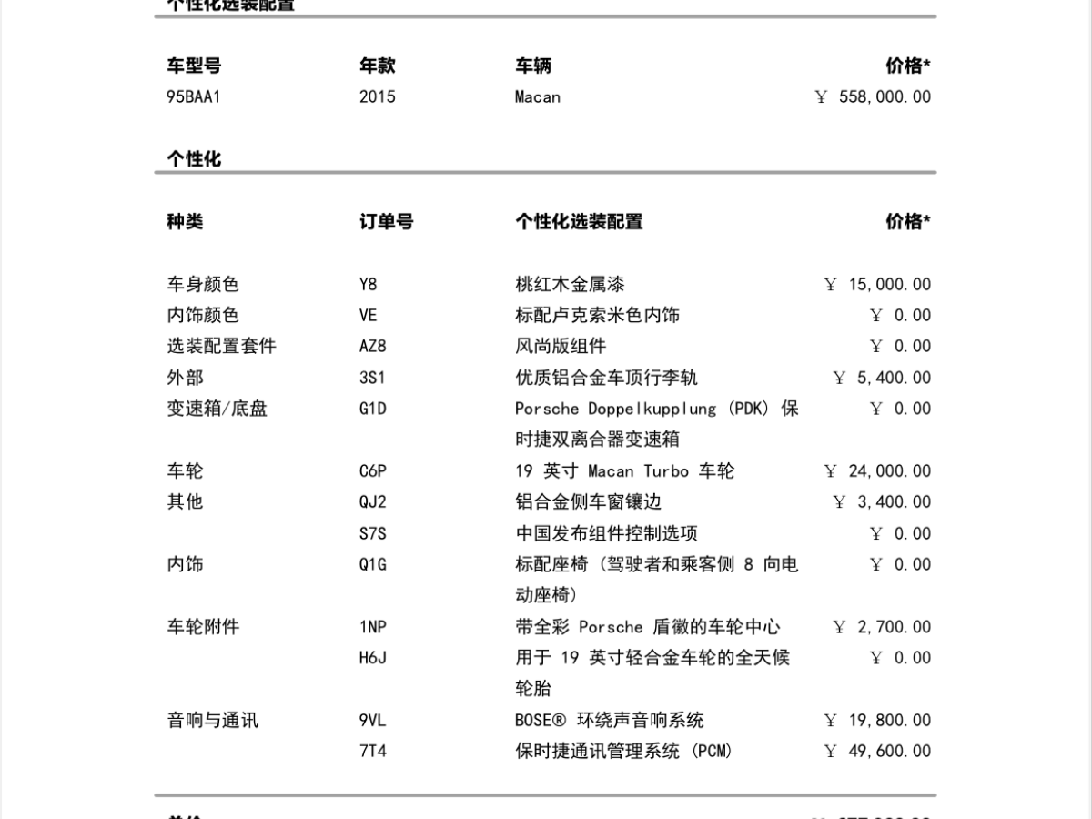 2014年7月保時捷 Macan  2014款 Macan 2.0T