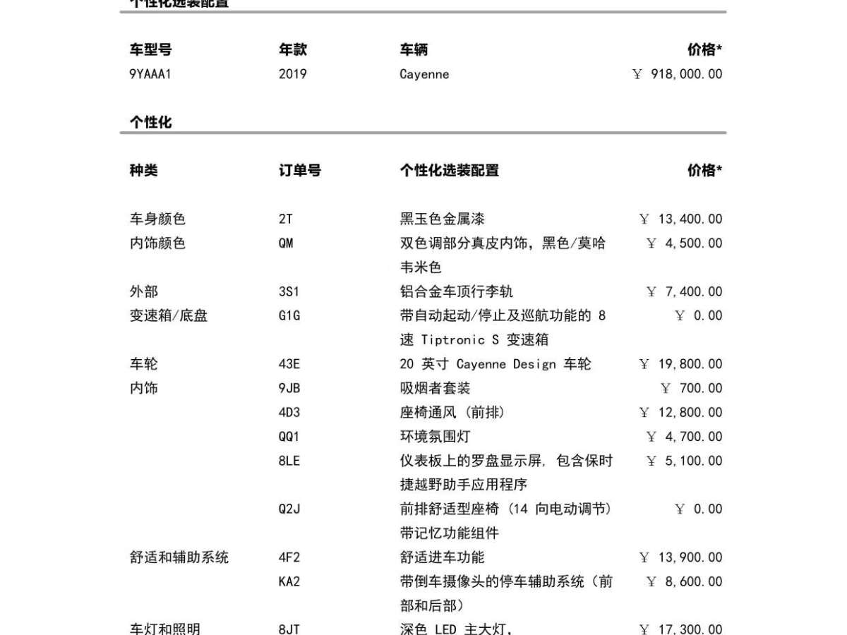 保時捷 Cayenne  2019款 Cayenne 3.0T圖片