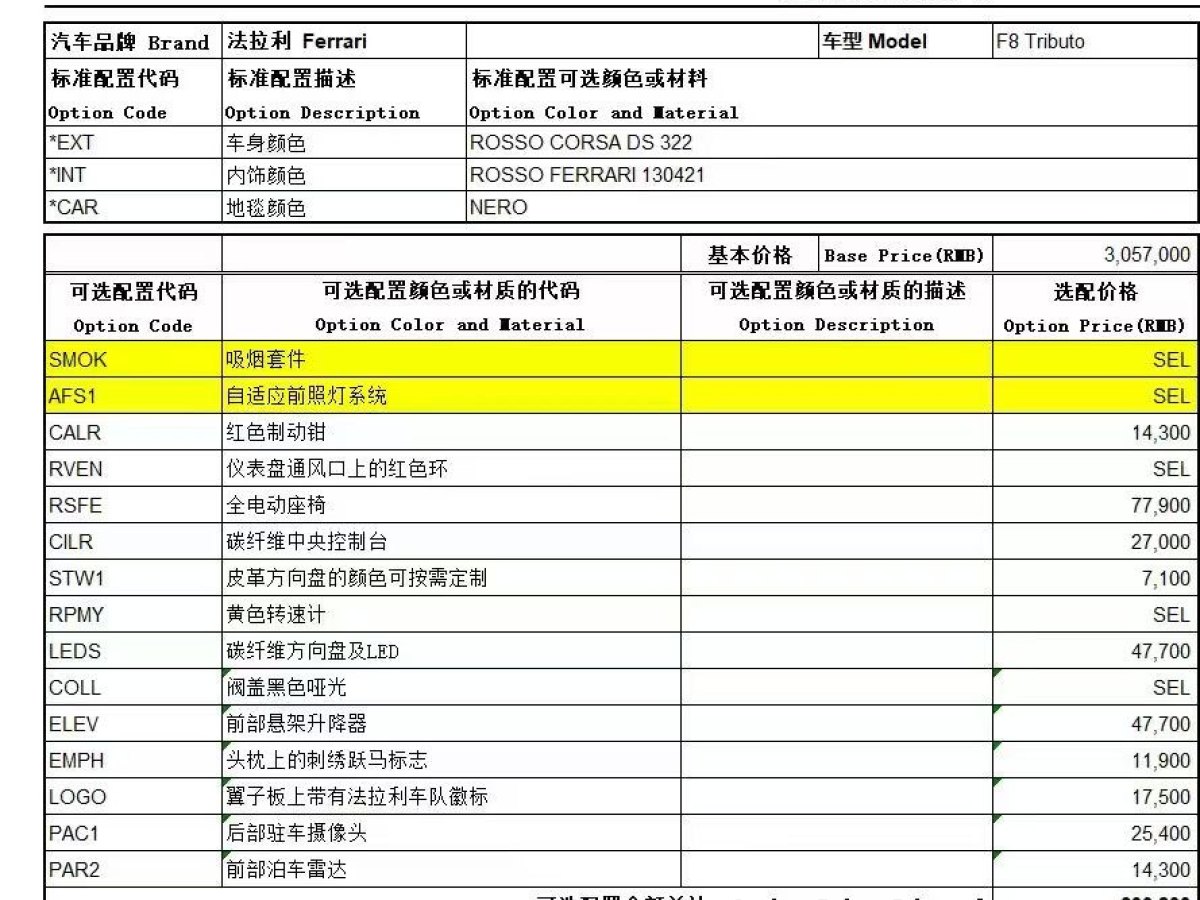 法拉利 F8 Tributo  2019款  3.9T V8圖片