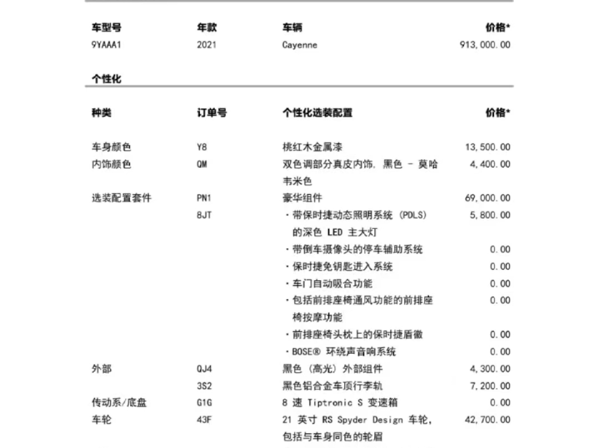 保時(shí)捷 Cayenne  2019款 Cayenne 3.0T圖片