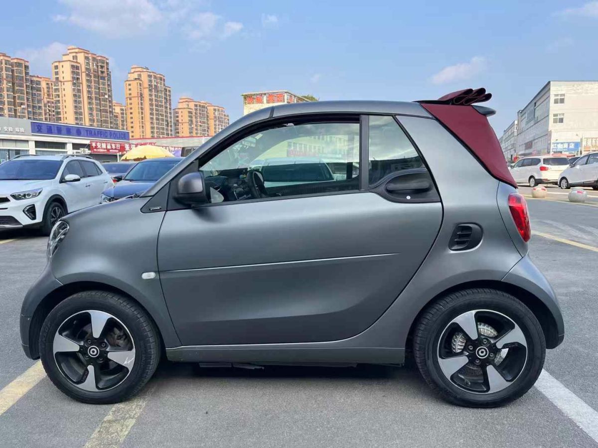 2018年1月smart fortwo  2018款 0.9T 66千瓦20周年特別版