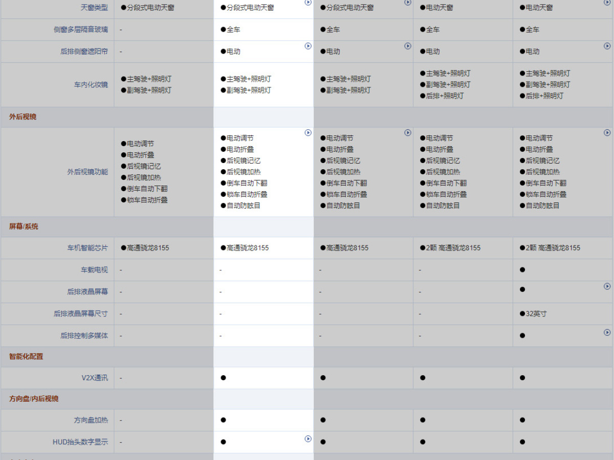 别克 世纪  2023款 2.0T 七座蕴世版图片