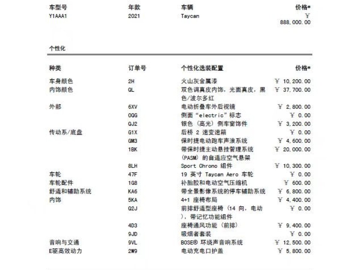 保時捷 Taycan  2020款 Taycan圖片