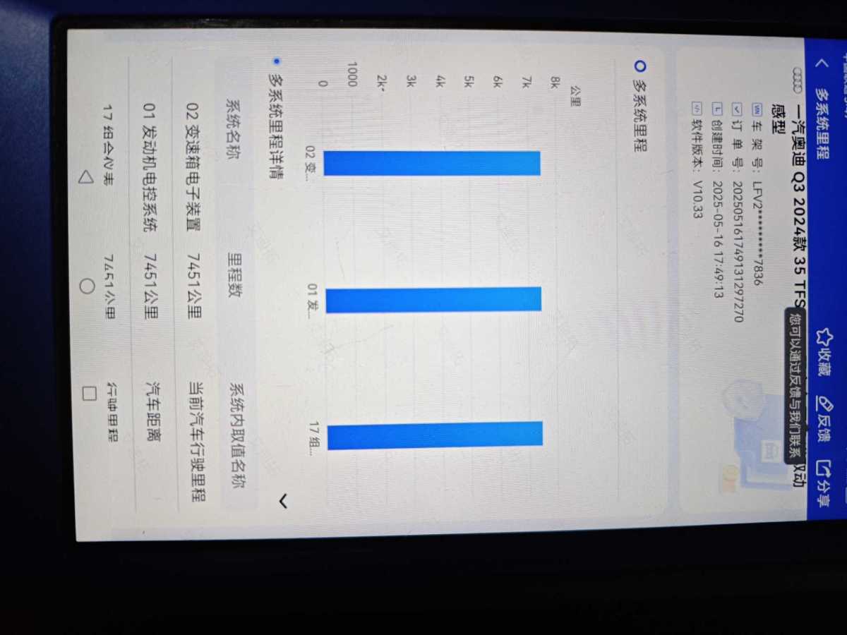 奧迪 奧迪Q3  2024款 35 TFSI 時(shí)尚動(dòng)感型圖片
