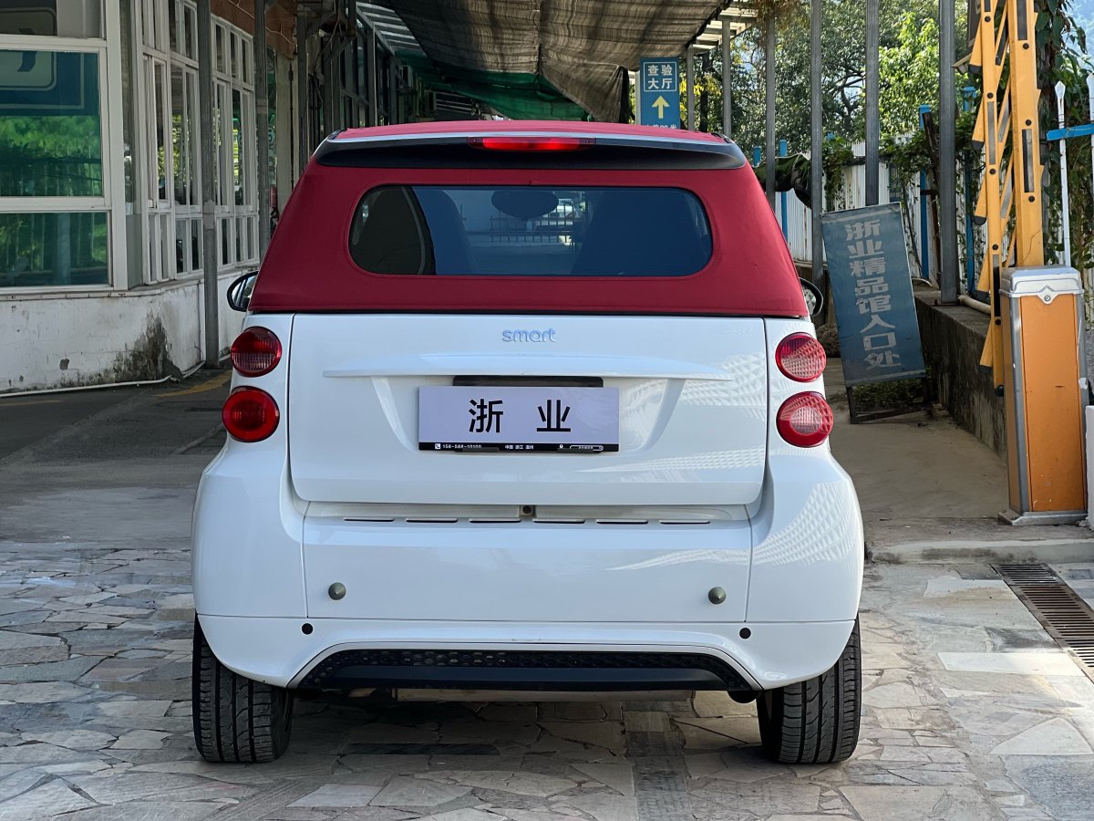 smart fortwo  2014款 1.0T 敞篷城市光波激情版圖片