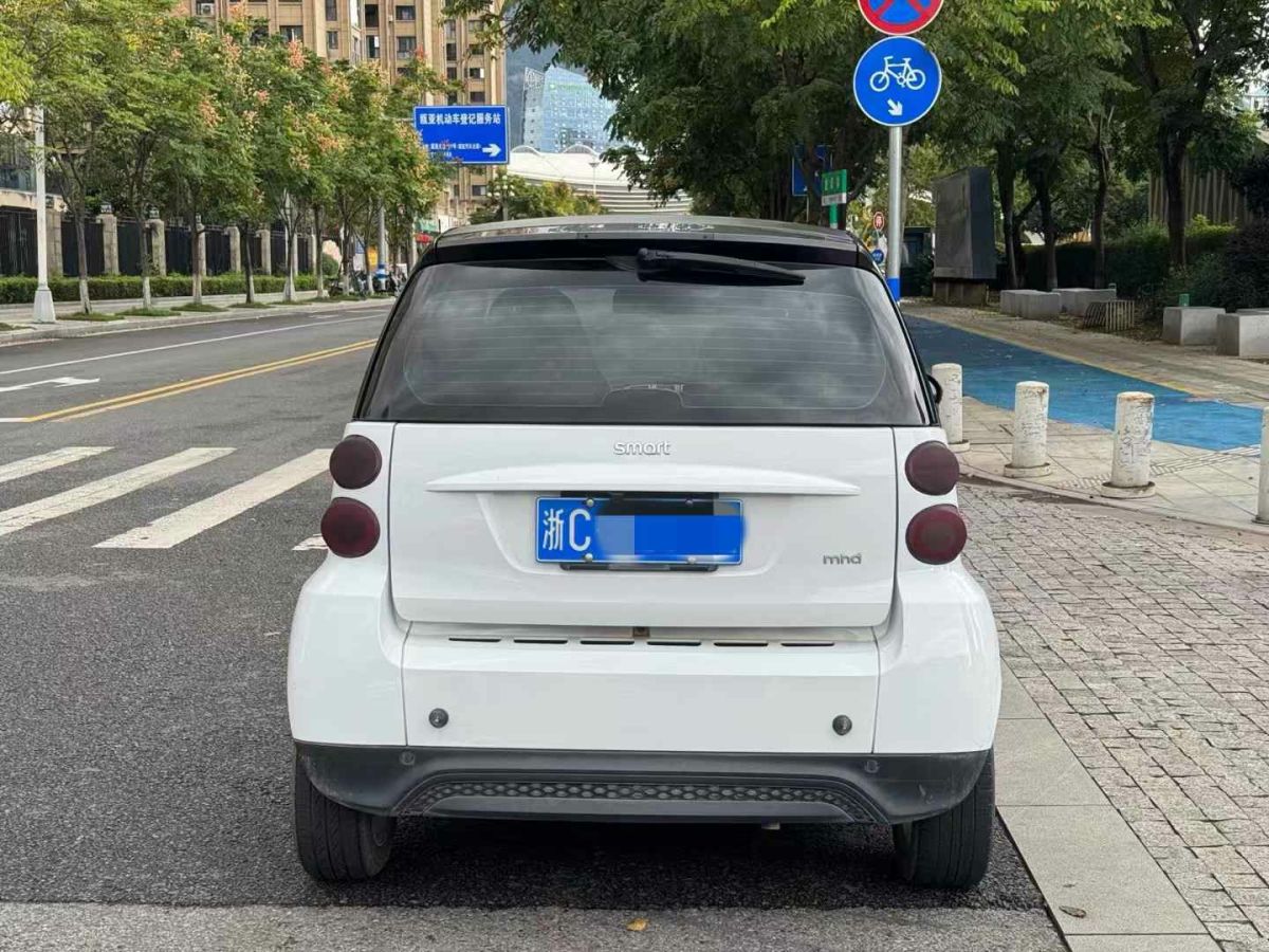 smart fortwo 圖片