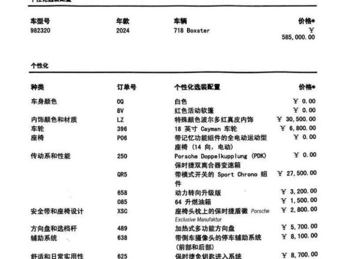 保時捷 718  2022款 Boxster 2.0T圖片