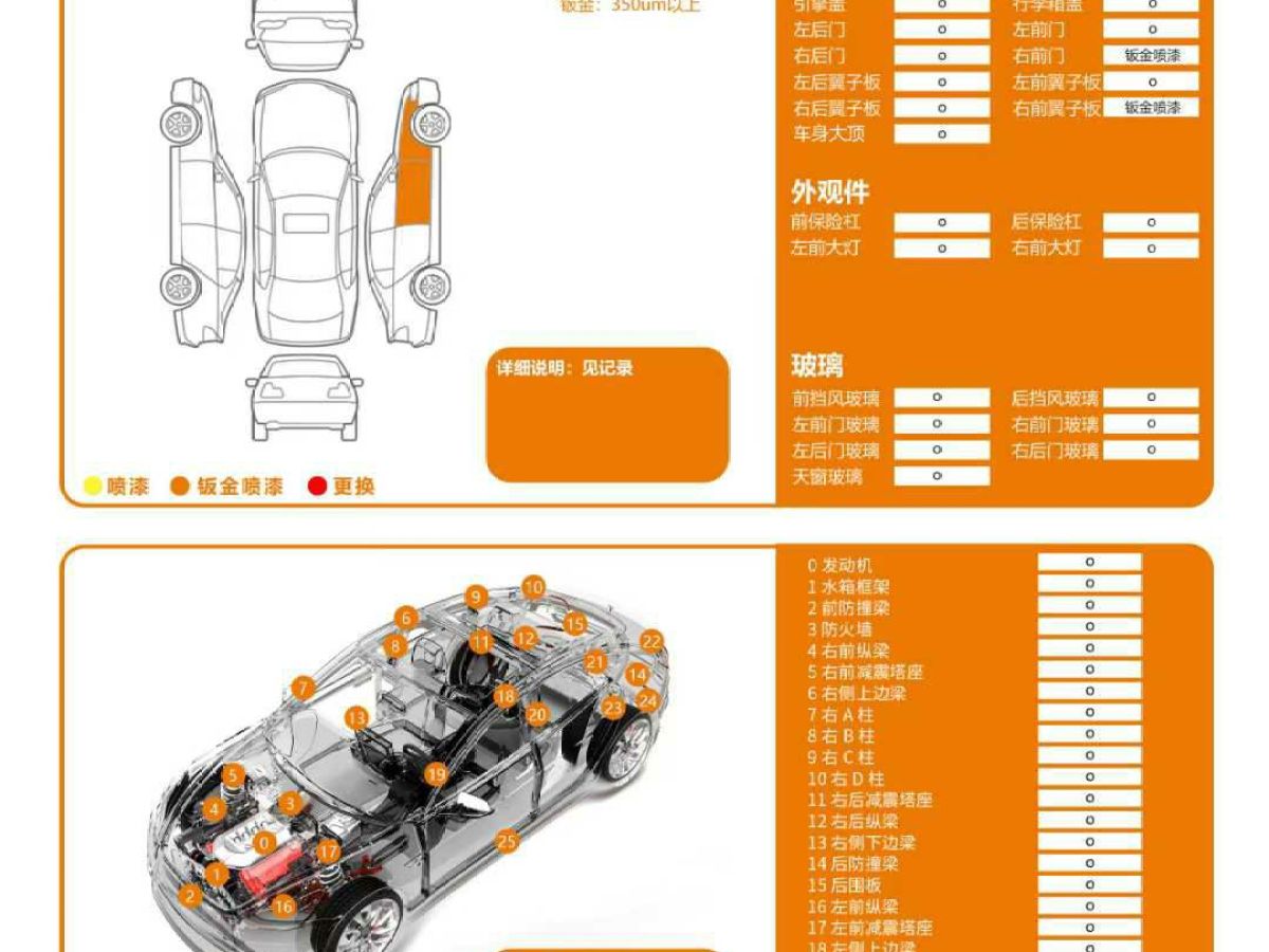 理想 理想L8  2024款 Air圖片