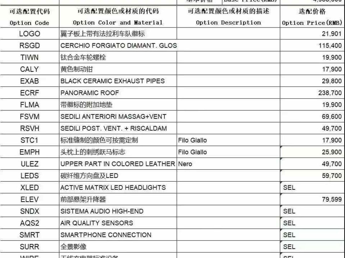 法拉利 法拉利12Cilindri  2024款 6.5L Coupe圖片