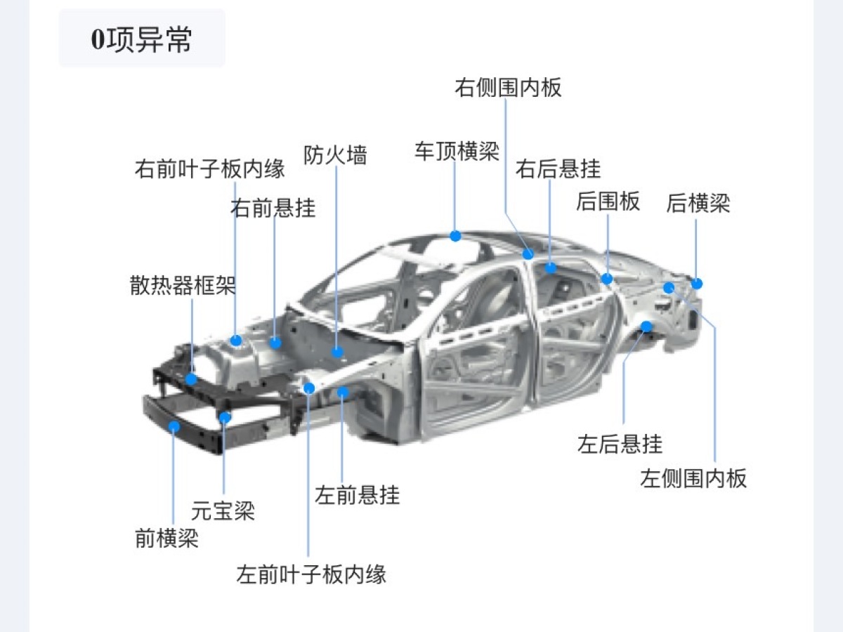 榮威 科萊威CLEVER  2021款 302km卓越版圖片