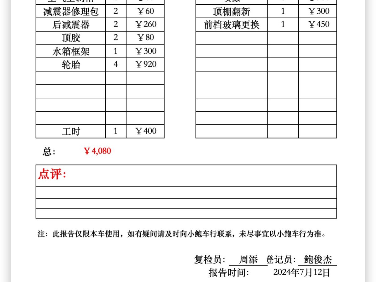 大眾 Polo  2013款 1.4L 手動風(fēng)尚版圖片