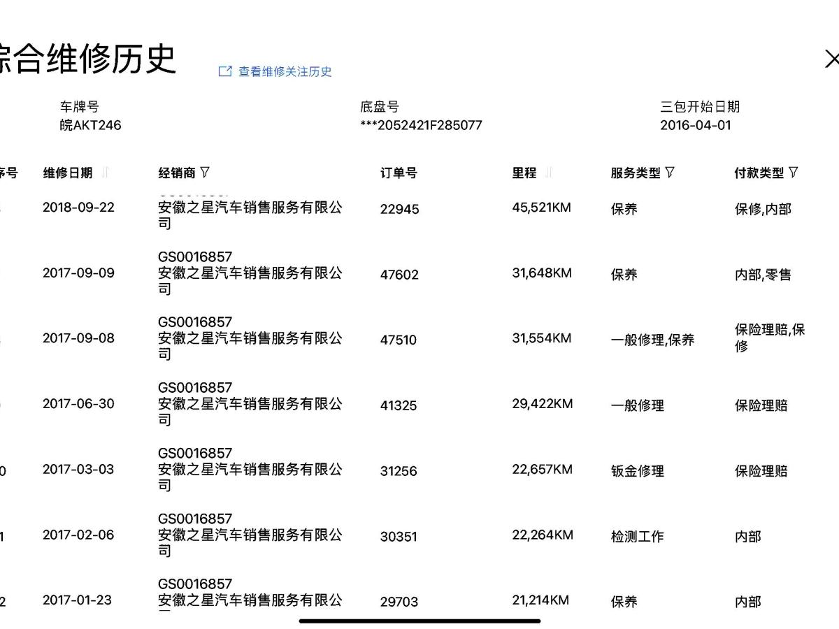 2016年4月奔馳 奔馳C級  2015款 C 200 旅行轎車