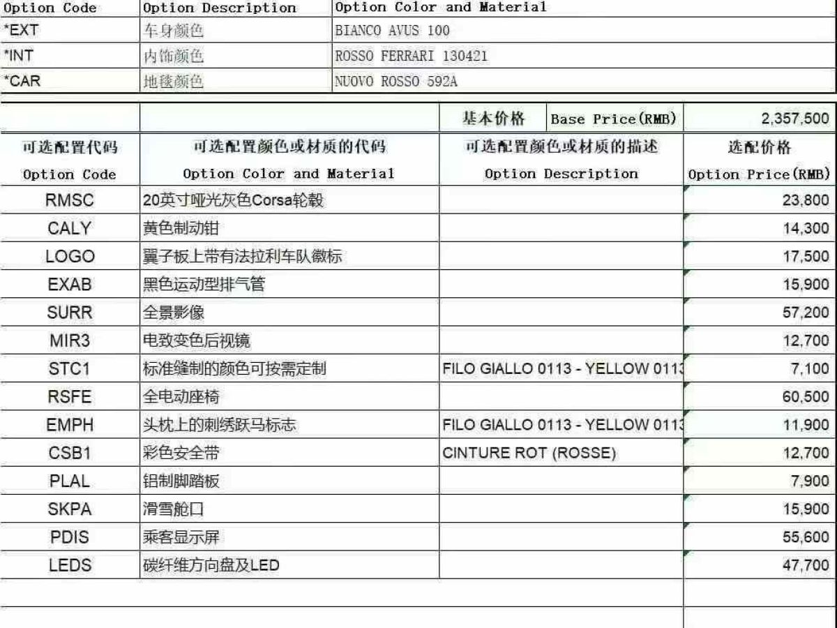 2023年1月法拉利 Purosangue  2023款 6.5L V12