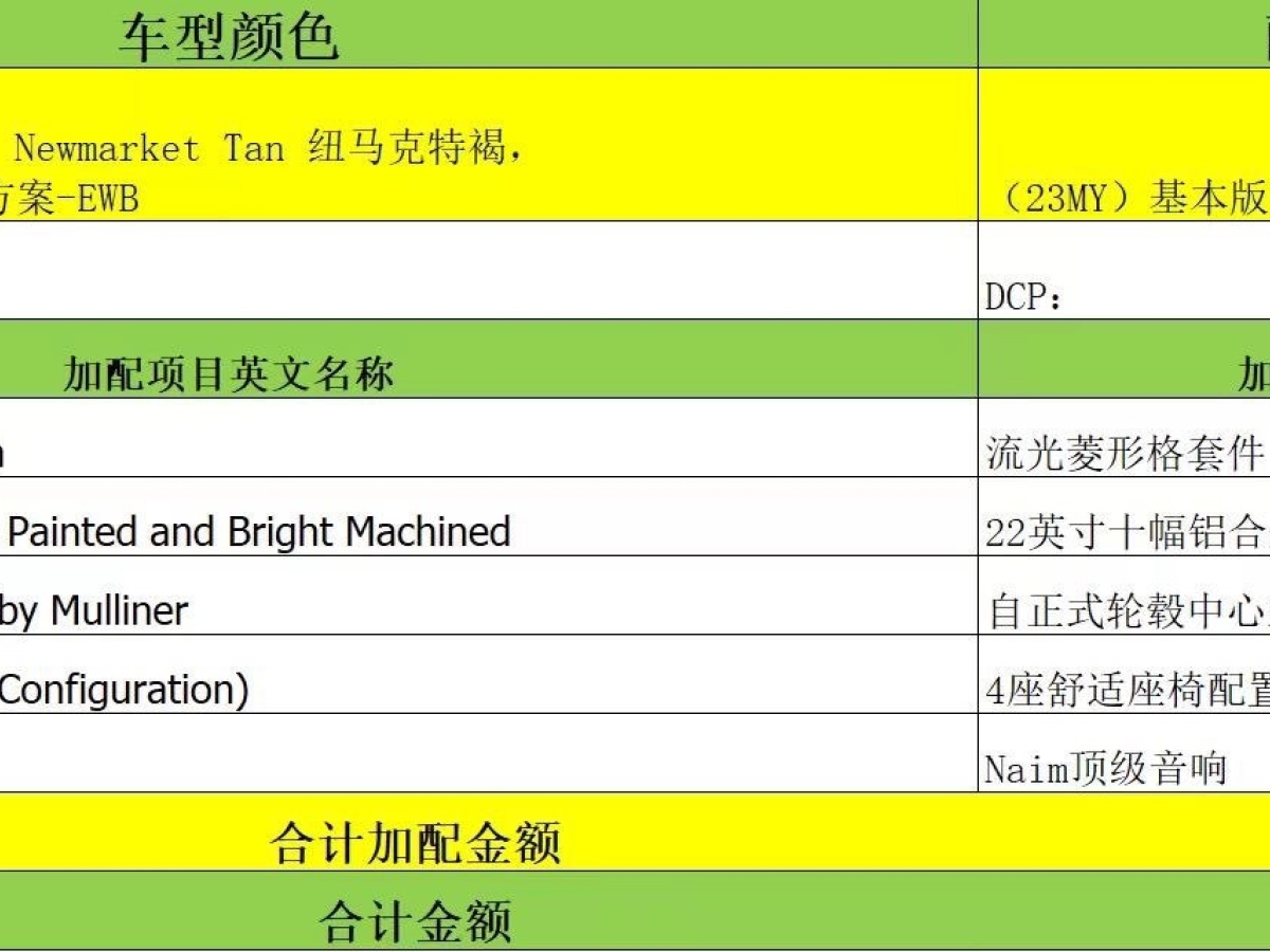 2023年2月賓利 添越  2023款 4.0T V8 長軸距版