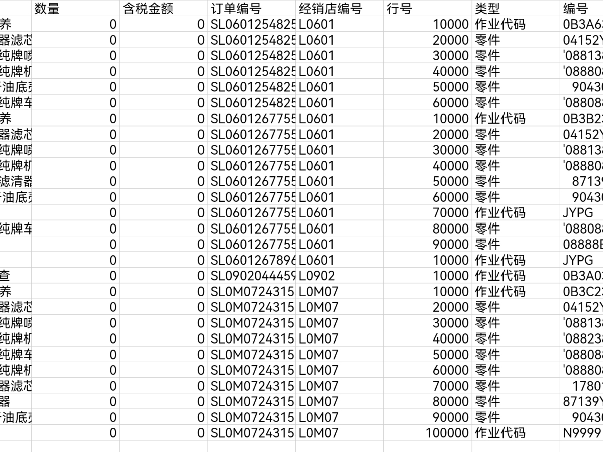 雷克薩斯 LM  2020款 300h 四座御世版圖片