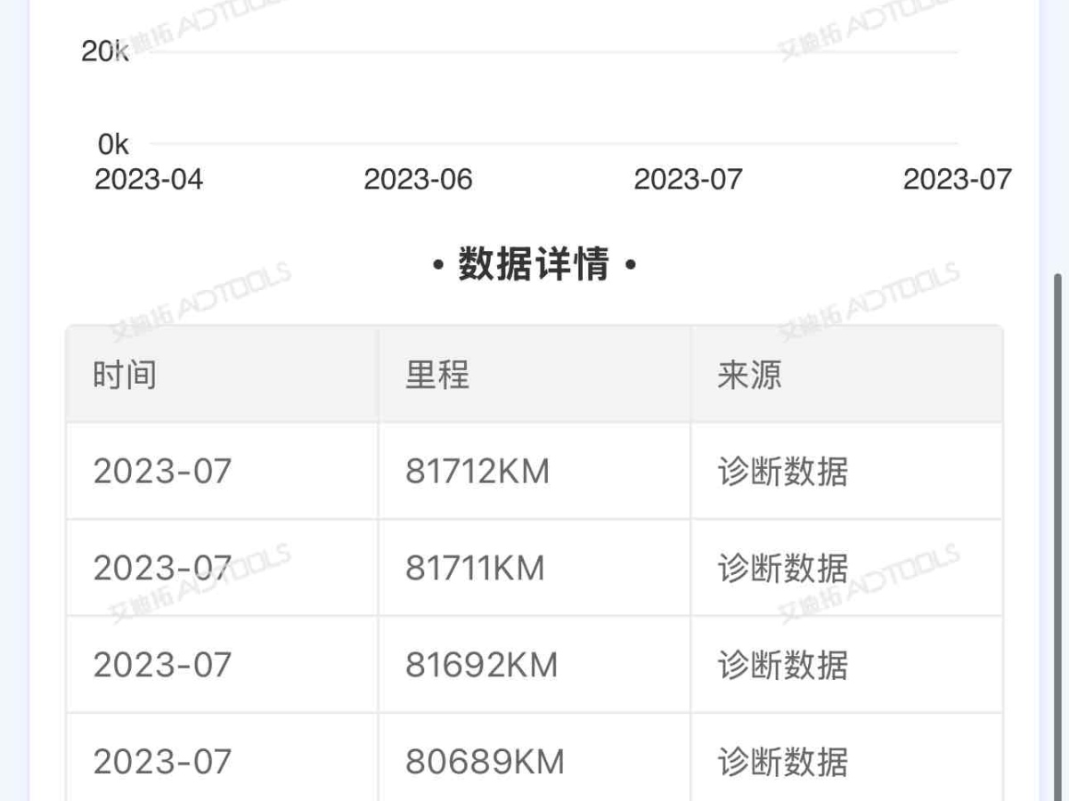 寶馬 寶馬1系  2017款 118i 運動型圖片