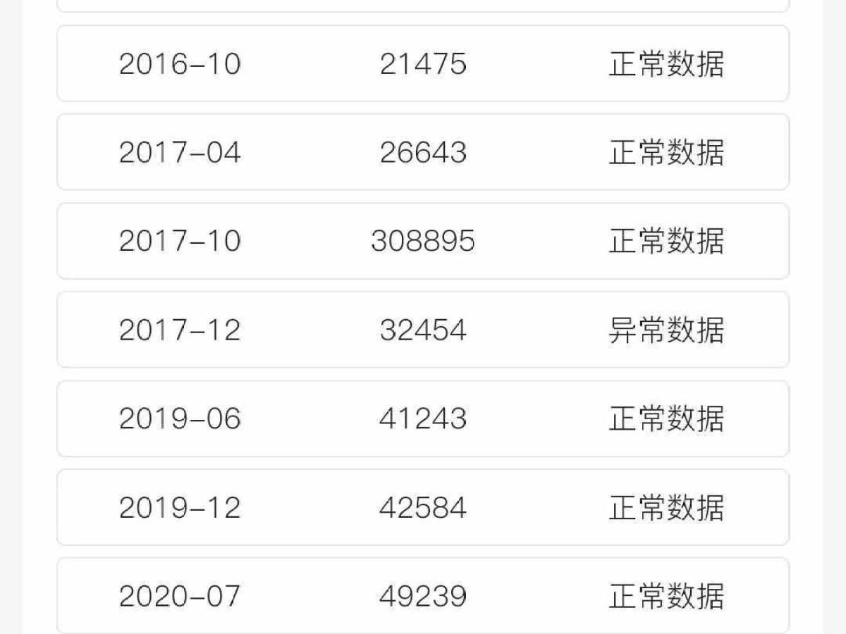 理念 S1  2014款 1.5 舒適型圖片