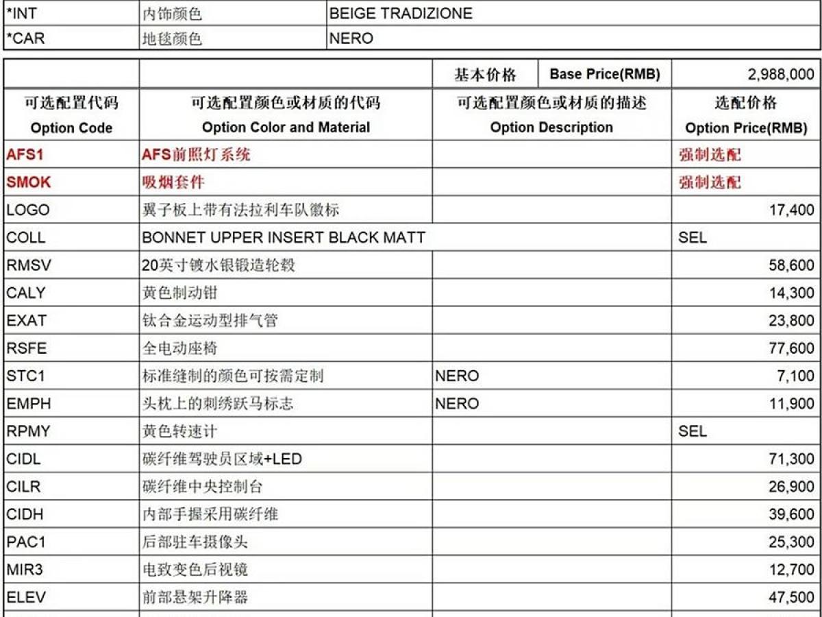 法拉利 F8 Tributo  2019款  3.9T V8圖片