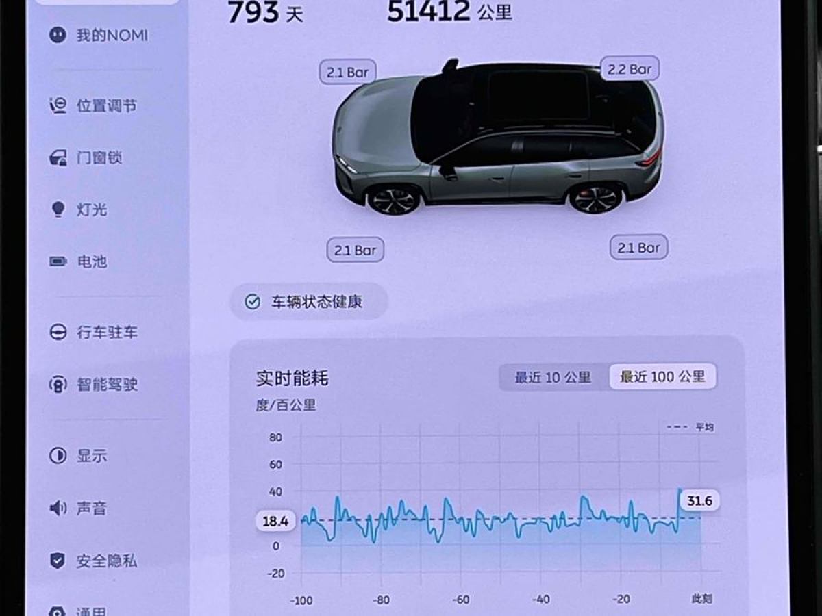 蔚來 蔚來ES7  2022款 100kWh 首發(fā)版圖片