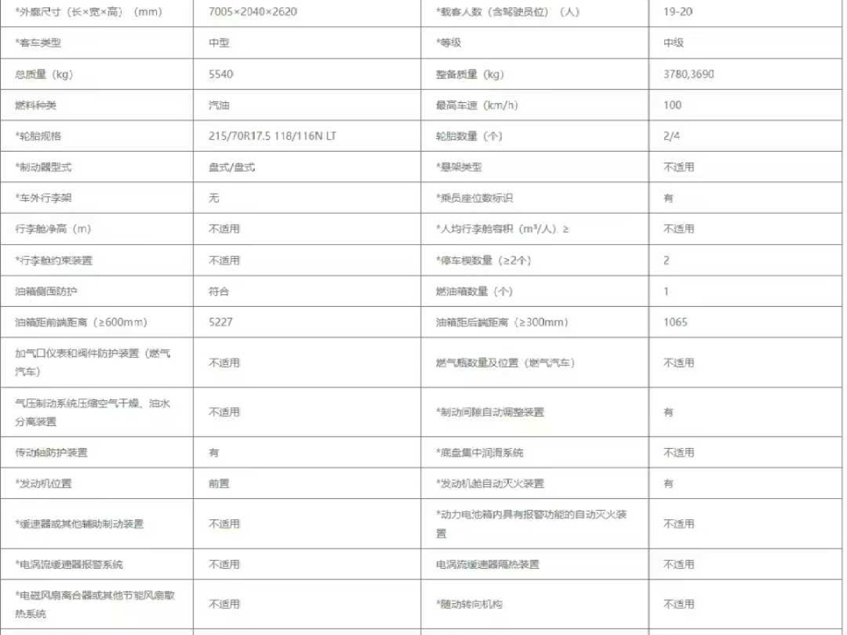 20座汽油4.0有營運(yùn)公告準(zhǔn)新考斯特圖片