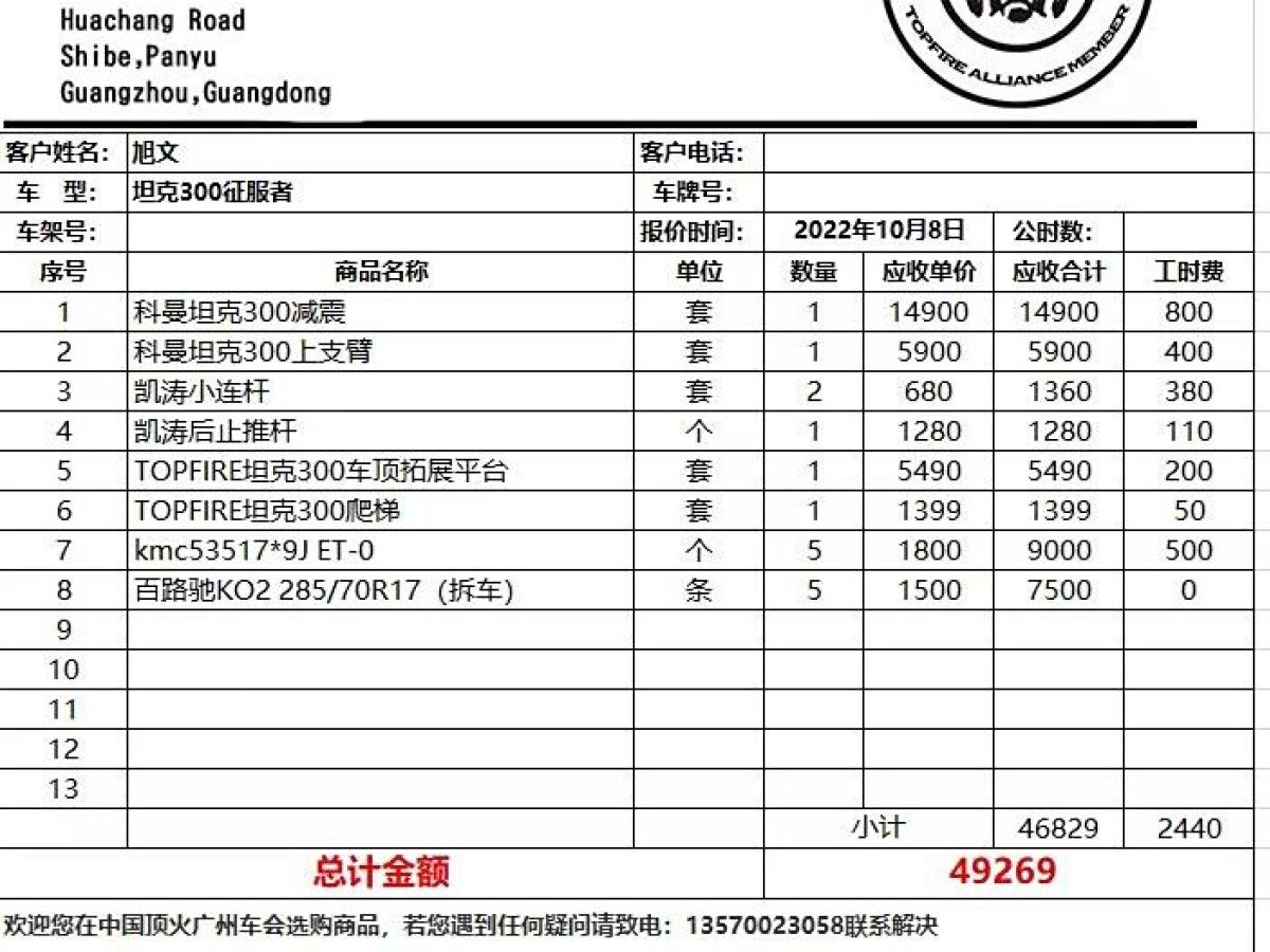 坦克 坦克300  2021款 越野版 2.0T 征服者圖片