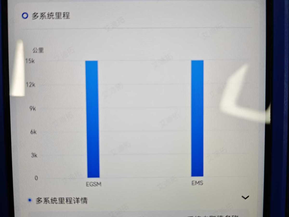 红旗 H5  2023款 1.5T HEV智联旗领版图片