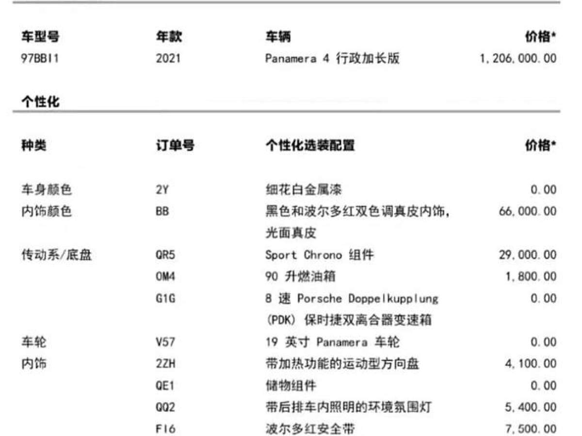 保時(shí)捷 Panamera  2021款 Panamera 4 行政加長(zhǎng)版 2.9T圖片