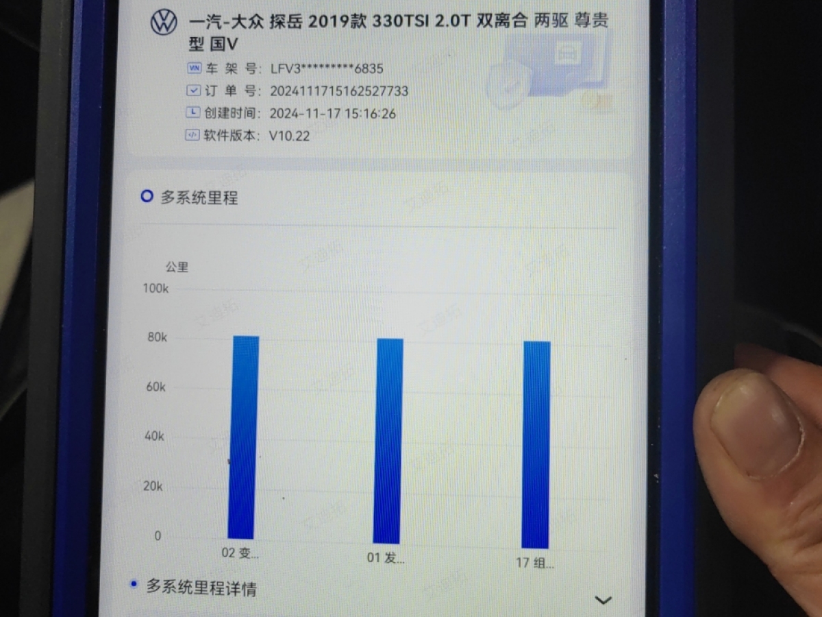 大眾 探岳  2019款  330TSI 兩驅(qū)尊貴型 國VI圖片