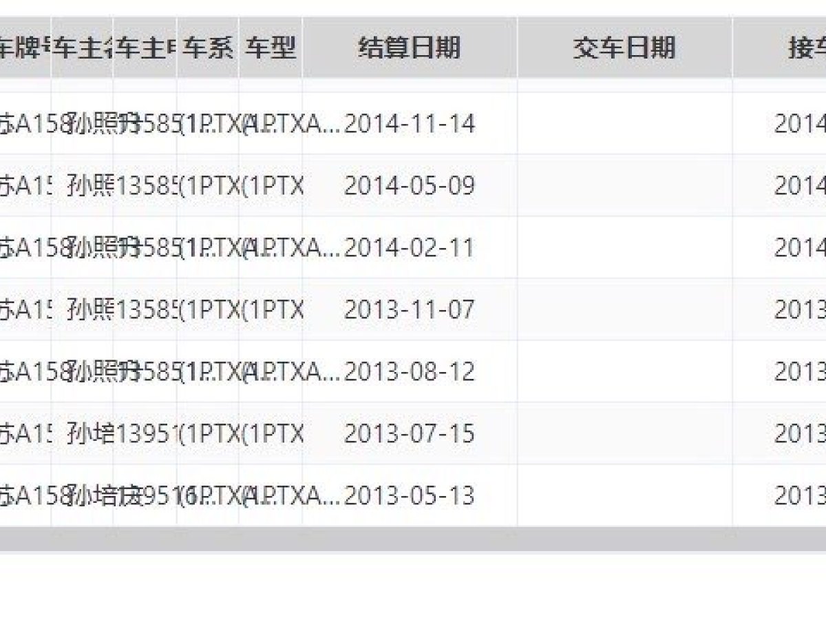 標(biāo)致 308  2012款 1.6L 手動(dòng)優(yōu)尚型圖片