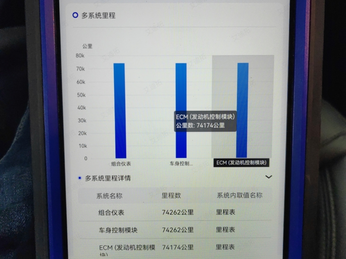 別克 英朗  2021款 改款 典范 1.5L 自動精英型圖片