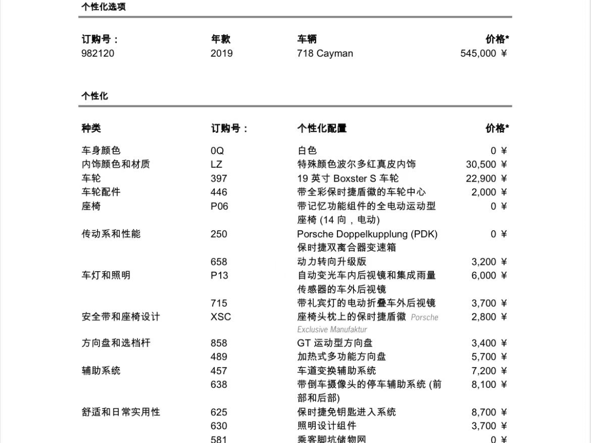 保時捷 718  2019款 Cayman 2.0T圖片