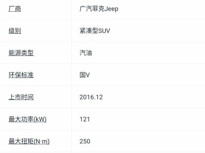 2019年1月 福田 拓陸者 2.8T E7 自動兩驅(qū)越野版高配圖片