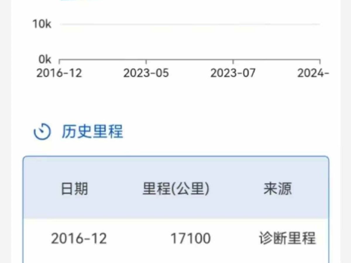 賓利 歐陸  2013款 6.0T GT Speed圖片